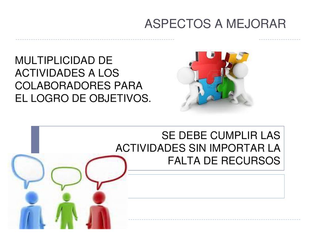 ASPECTOS A MEJORAR MULTIPLICIDAD DE ACTIVIDADES A LOS COLABORADORES PARA EL LOGRO DE OBJETIVOS.