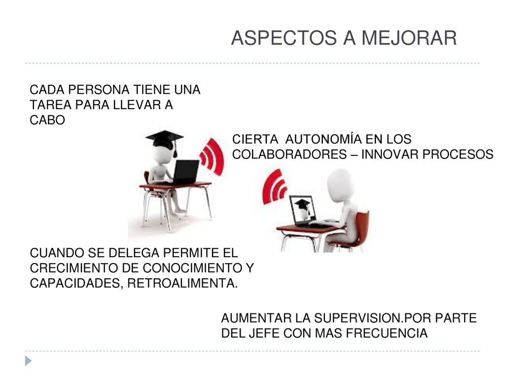 ASPECTOS A MEJORAR CADA PERSONA TIENE UNA TAREA PARA LLEVAR A CABO