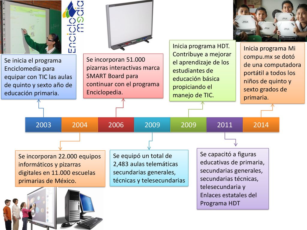 Inicia programa HDT. Contribuye a mejorar el aprendizaje de los estudiantes de educación básica propiciando el manejo de TIC.