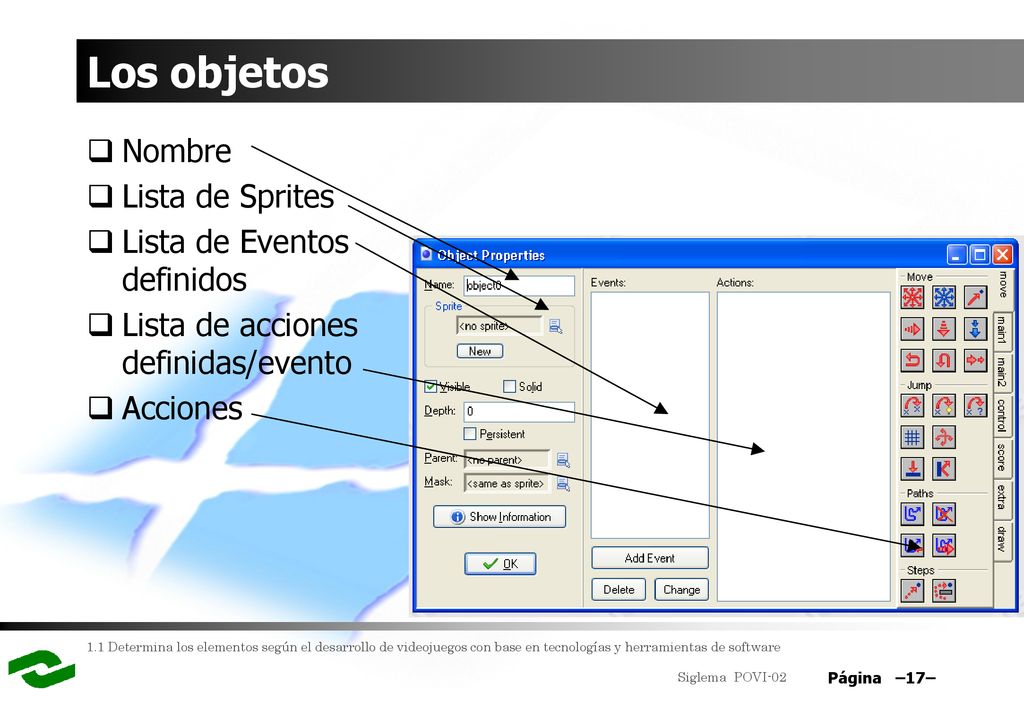 Los objetos Nombre Lista de Sprites Lista de Eventos definidos