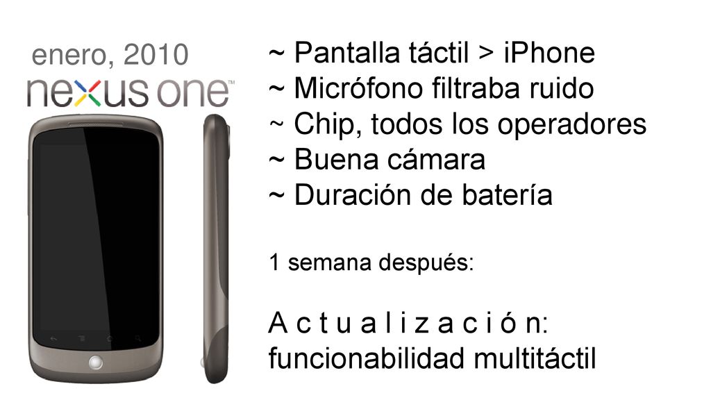 ~ Pantalla táctil > iPhone ~ Micrófono filtraba ruido