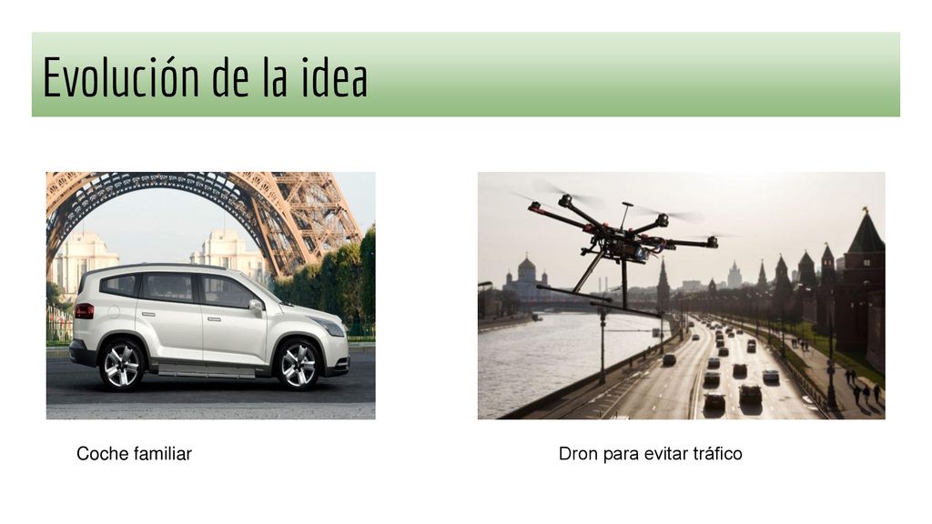 Evolución de la idea Coche familiar Dron para evitar tráfico