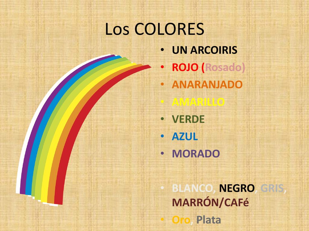 Los COLORES UN ARCOIRIS ROJO (Rosado) ANARANJADO AMARILLO VERDE AZUL