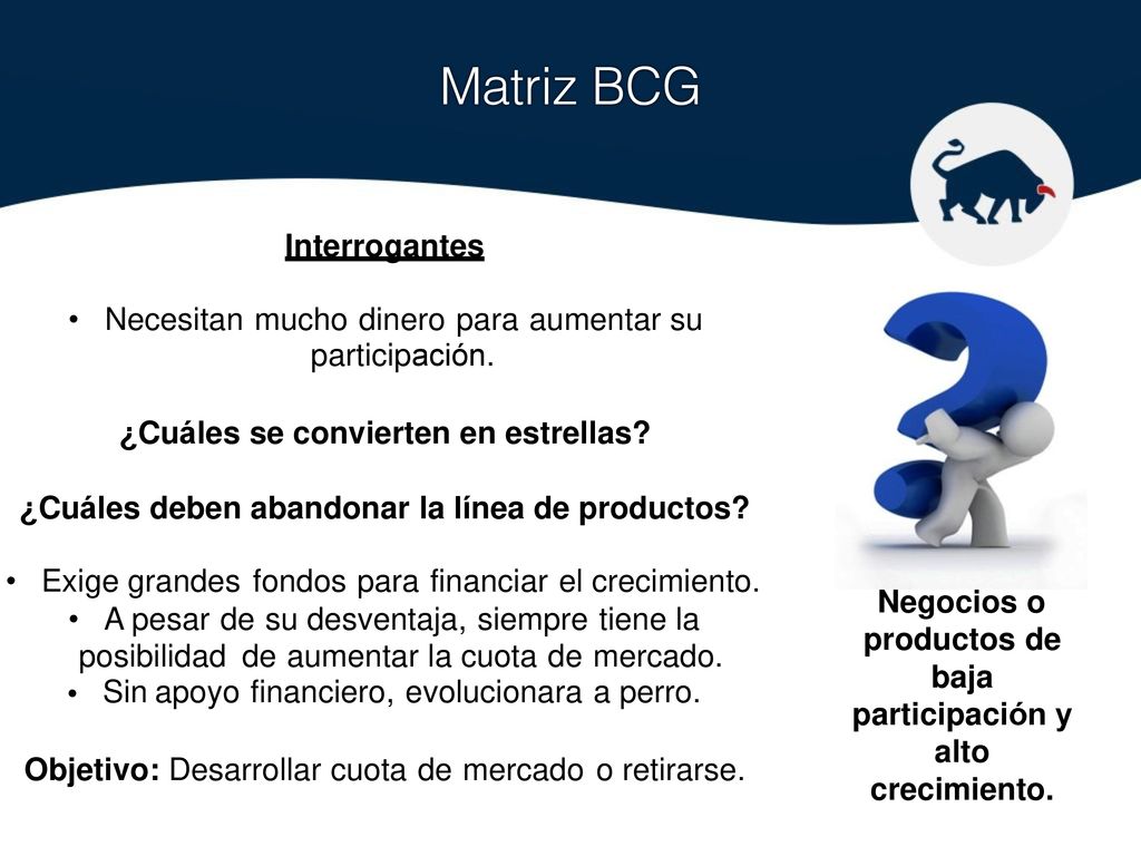 productos de baja participación y alto crecimiento.