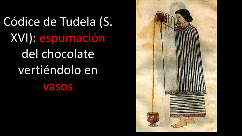 Códice de Tudela (S. XVI): espumación del chocolate vertiéndolo en vasos