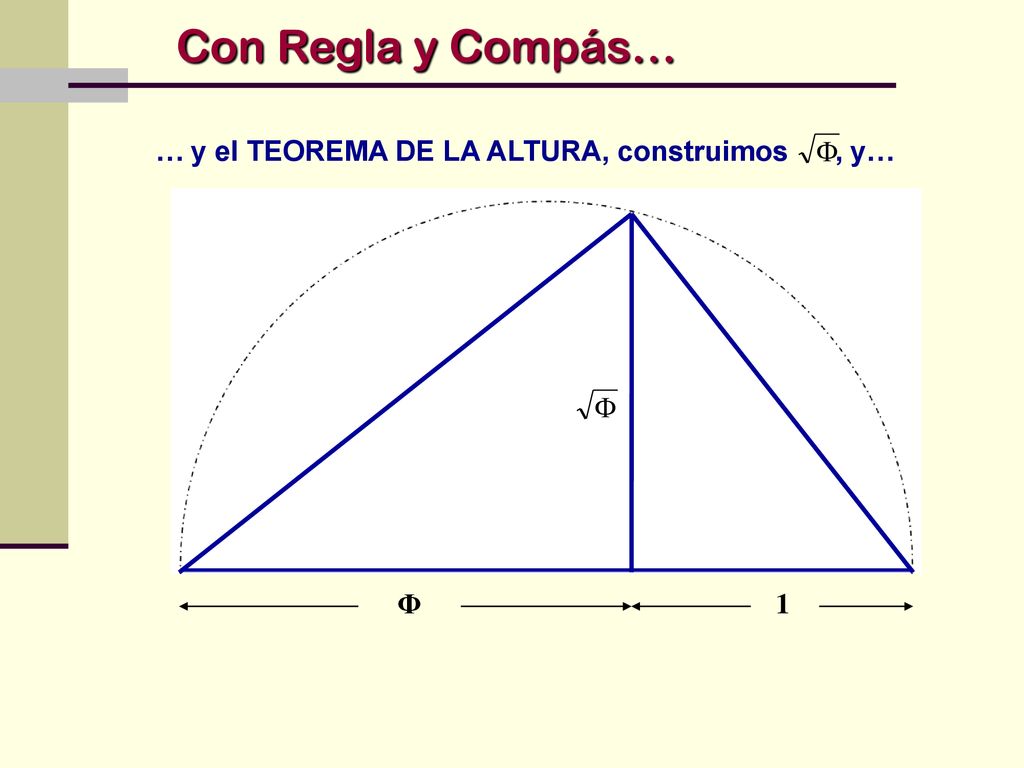 … y el TEOREMA DE LA ALTURA, construimos , y…