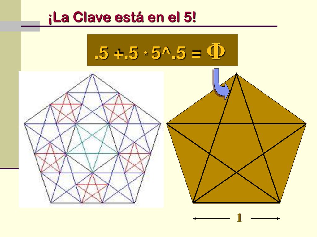 ¡La Clave está en el 5! * 5^.5 = Φ 1