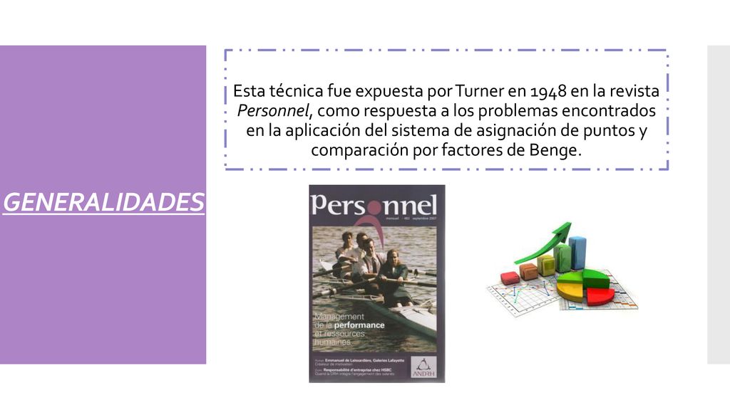 Esta técnica fue expuesta por Turner en 1948 en la revista Personnel, como respuesta a los problemas encontrados en la aplicación del sistema de asignación de puntos y comparación por factores de Benge.