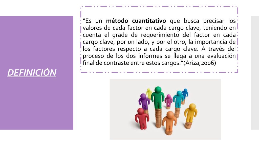 Es un método cuantitativo que busca precisar los valores de cada factor en cada cargo clave, teniendo en cuenta el grade de requerimiento del factor en cada cargo clave, por un lado, y por el otro, la importancia de los factores respecto a cada cargo clave. A través del proceso de los dos informes se llega a una evaluación final de contraste entre estos cargos. (Ariza,2006)