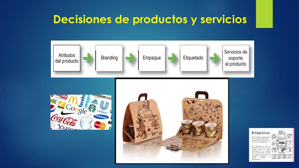 Decisiones de productos y servicios
