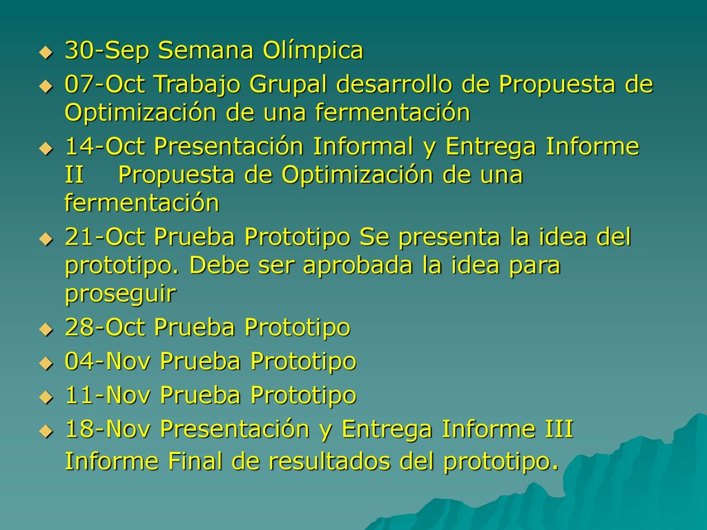 30-Sep Semana Olímpica 07-Oct Trabajo Grupal desarrollo de Propuesta de Optimización de una fermentación.