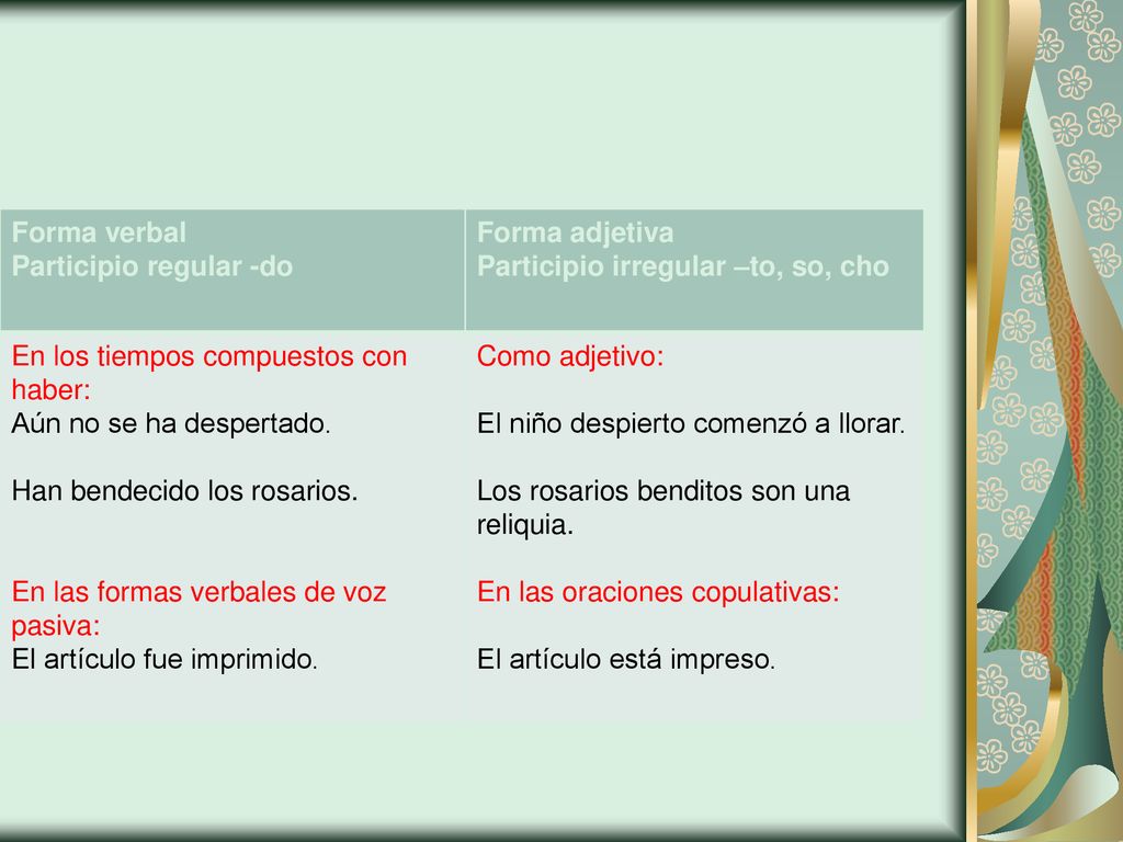 Forma verbal Participio regular -do. Forma adjetiva. Participio irregular –to, so, cho. En los tiempos compuestos con haber: