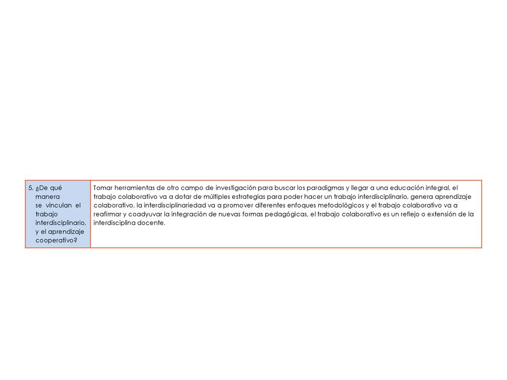 5. ¿De qué manera. se vinculan el. trabajo. interdisciplinario, y el aprendizaje. cooperativo
