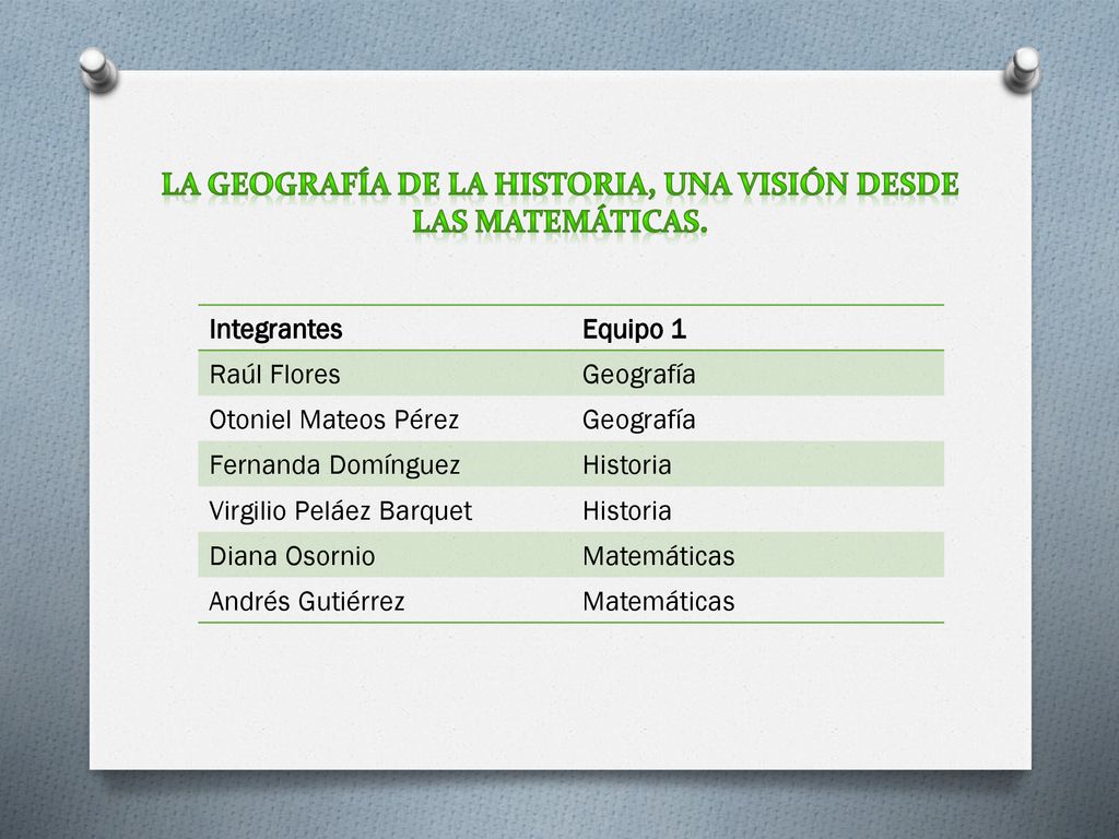 La Geografía de la Historia, una visión desde las Matemáticas.