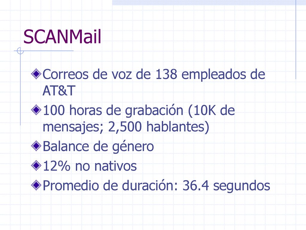 SCANMail Correos de voz de 138 empleados de AT&T