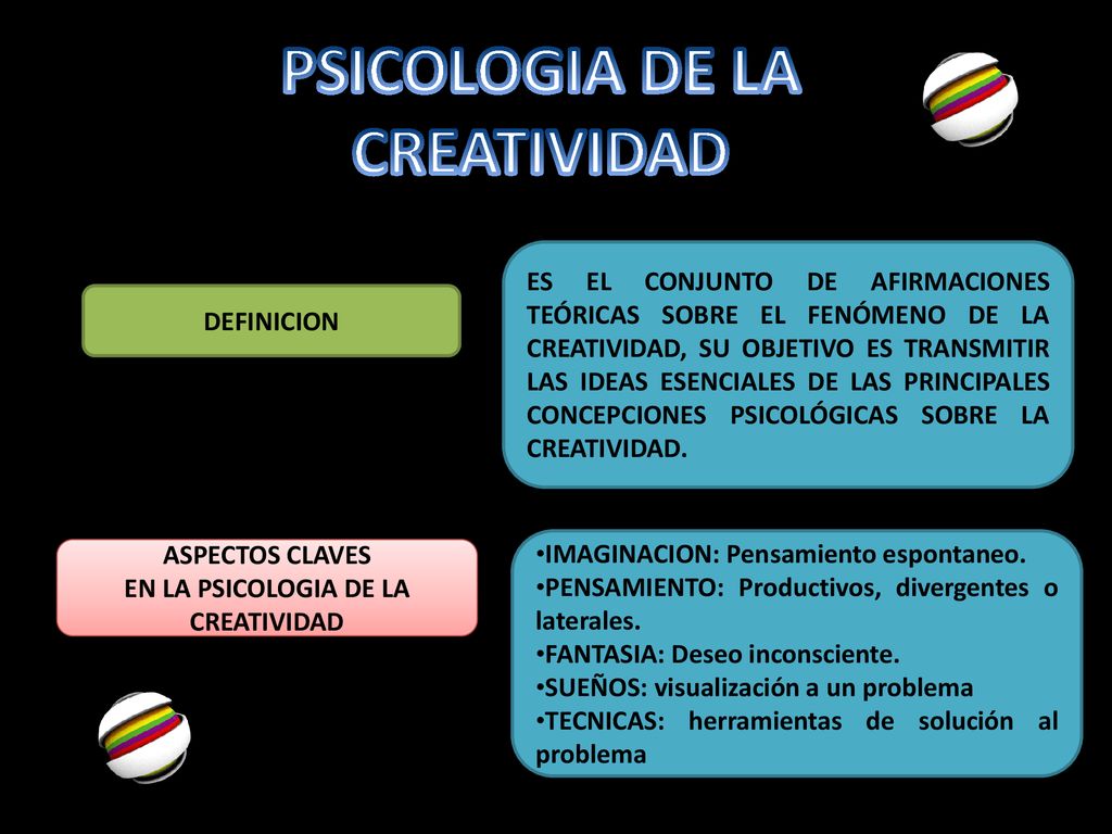 PSICOLOGIA DE LA CREATIVIDAD EN LA PSICOLOGIA DE LA CREATIVIDAD