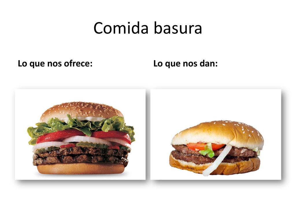 Comida basura Lo que nos ofrece: Lo que nos dan: