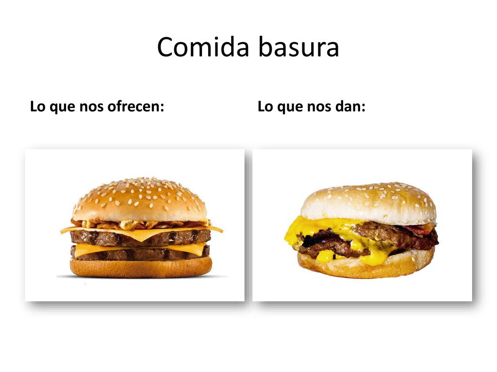 Comida basura Lo que nos ofrecen: Lo que nos dan: