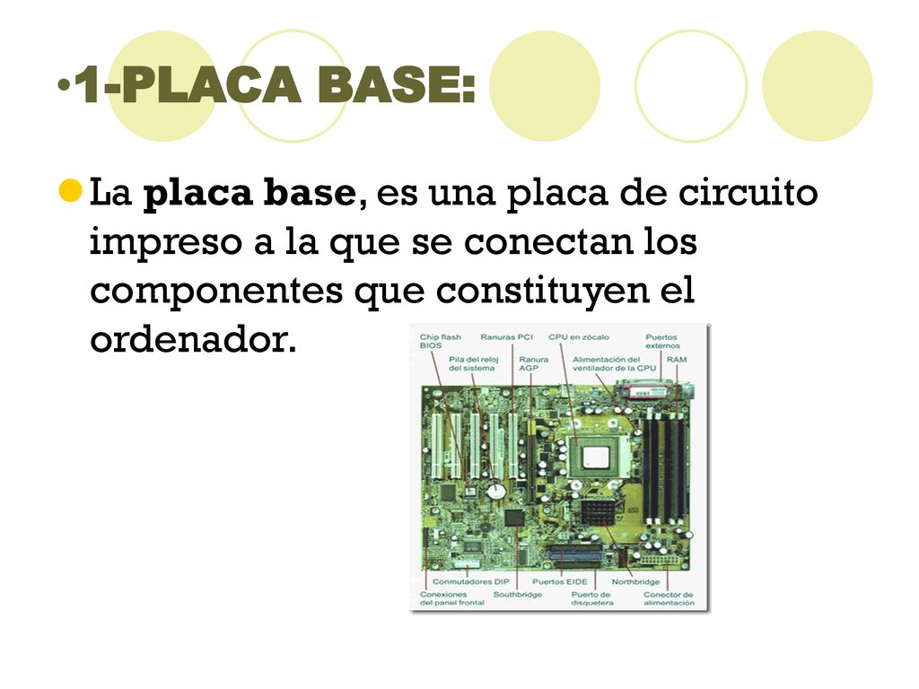 •1-PLACA BASE: La placa base, es una placa de circuito impreso a la que se conectan los componentes que constituyen el ordenador.