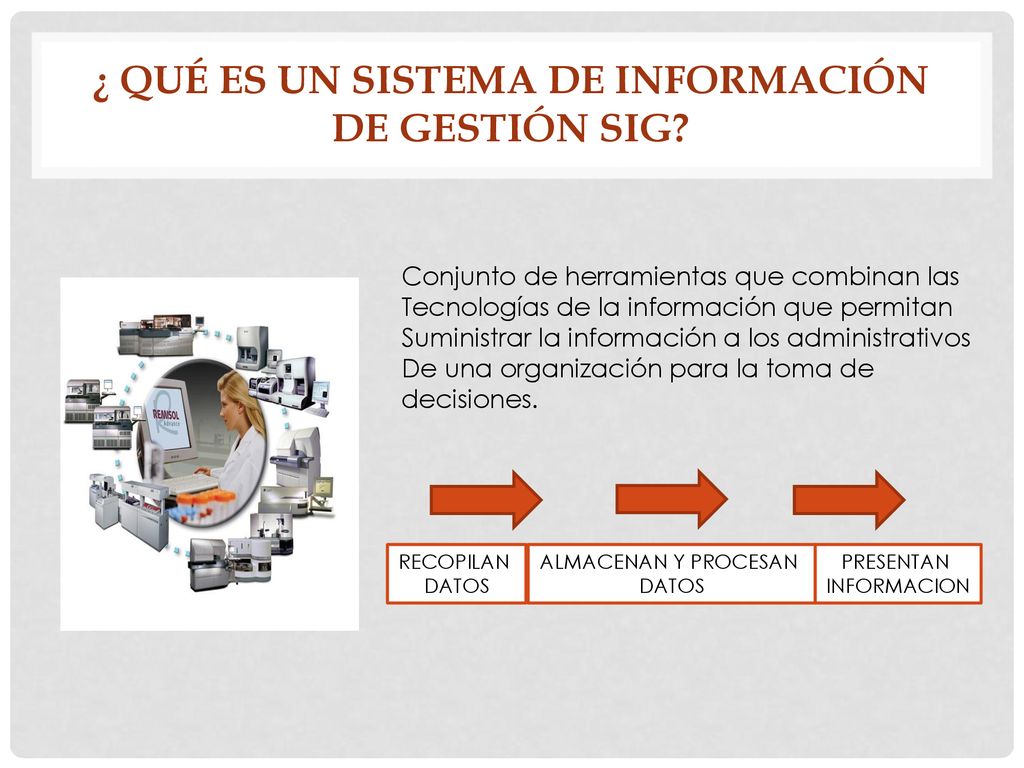 ¿ Qué es un sistema de información de gestión sig