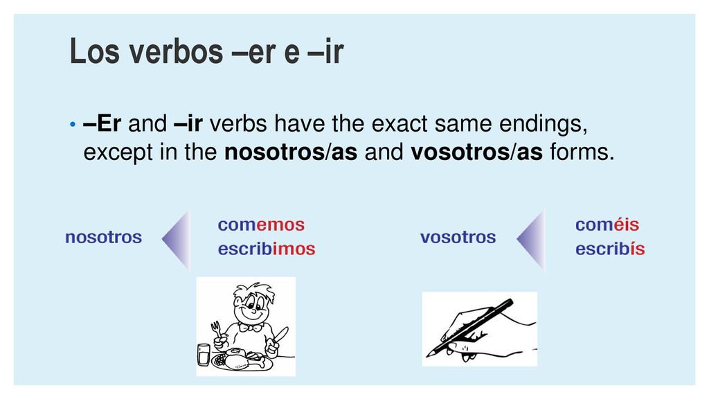 Los verbos –er e –ir –Er and –ir verbs have the exact same endings, except in the nosotros/as and vosotros/as forms.