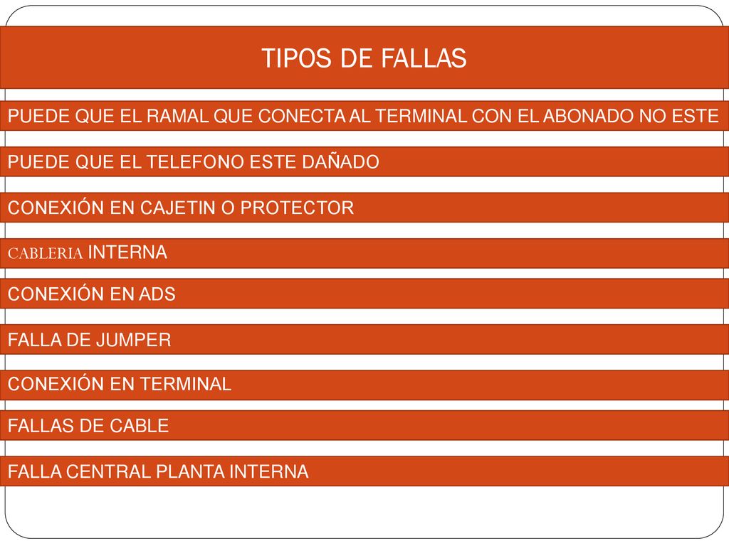 TIPOS DE FALLAS PUEDE QUE EL RAMAL QUE CONECTA AL TERMINAL CON EL ABONADO NO ESTE. PUEDE QUE EL TELEFONO ESTE DAÑADO.
