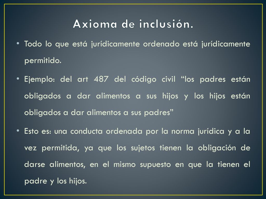 Axioma de inclusión. Todo lo que está jurídicamente ordenado está jurídicamente permitido.