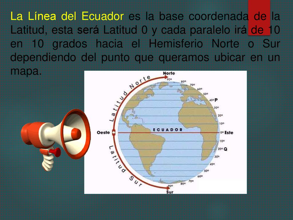 La Línea del Ecuador es la base coordenada de la Latitud, esta será Latitud 0 y cada paralelo irá de 10 en 10 grados hacia el Hemisferio Norte o Sur dependiendo del punto que queramos ubicar en un mapa.