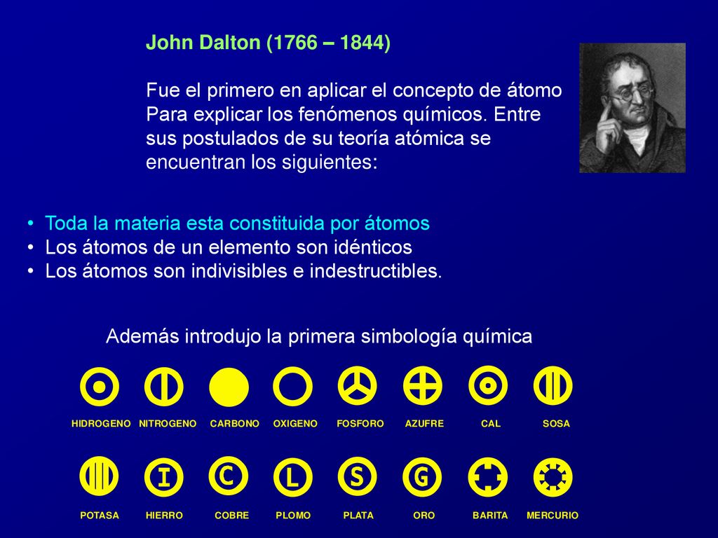 John Dalton (1766 – 1844) Fue el primero en aplicar el concepto de átomo. Para explicar los fenómenos químicos. Entre.