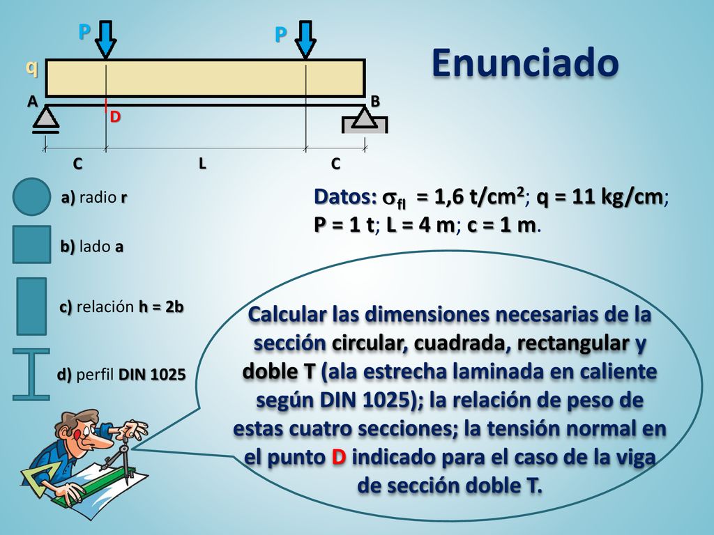P q. D. A. B. C. L. Enunciado. Datos: fl = 1,6 t/cm2; q = 11 kg/cm; P = 1 t; L = 4 m; c = 1 m.