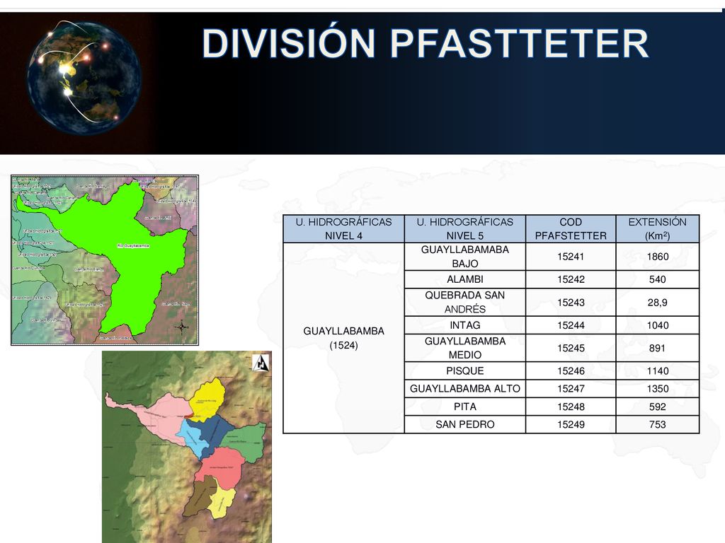 DIVISIÓN PFASTTETER U. HIDROGRÁFICAS NIVEL 4 U. HIDROGRÁFICAS NIVEL 5