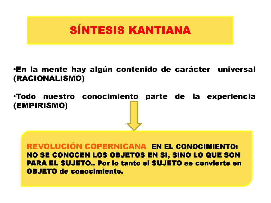 SÍNTESIS KANTIANA En la mente hay algún contenido de carácter universal (RACIONALISMO)