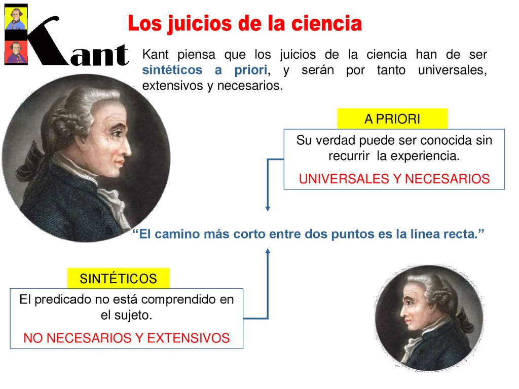 El camino más corto entre dos puntos es la línea recta.