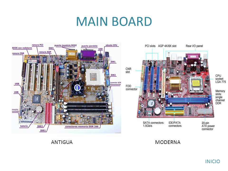 MAIN BOARD ANTIGUA MODERNA INICIO