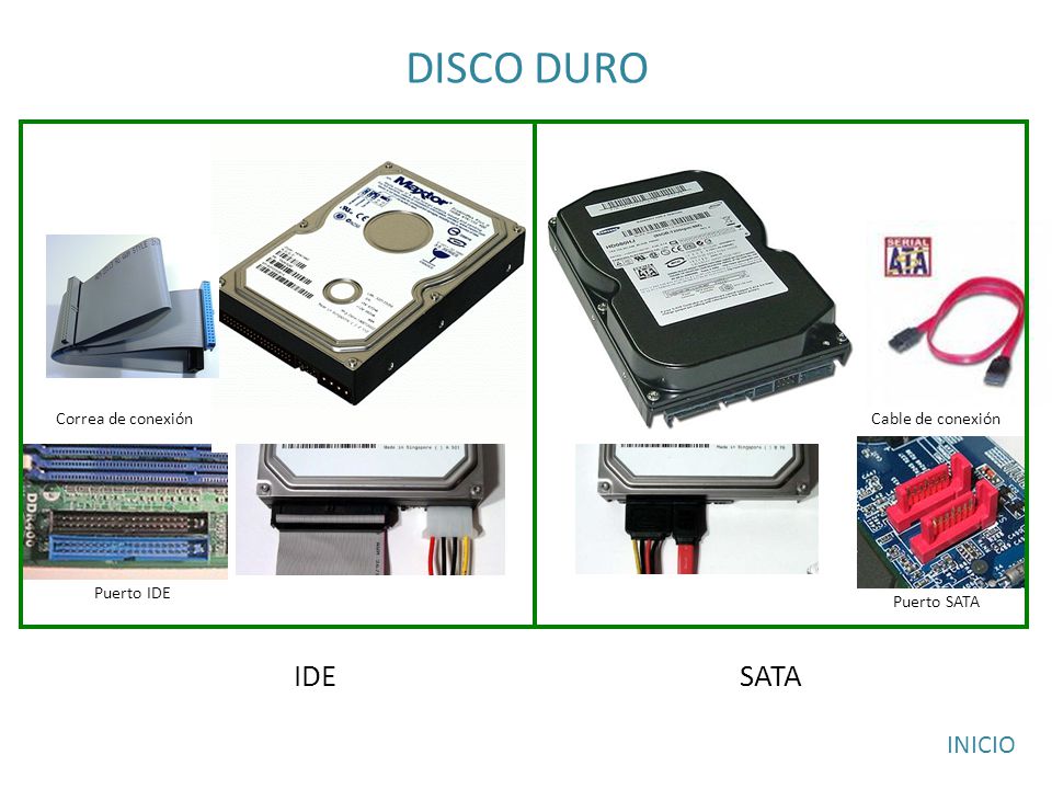 DISCO DURO IDE SATA INICIO Correa de conexión Cable de conexión