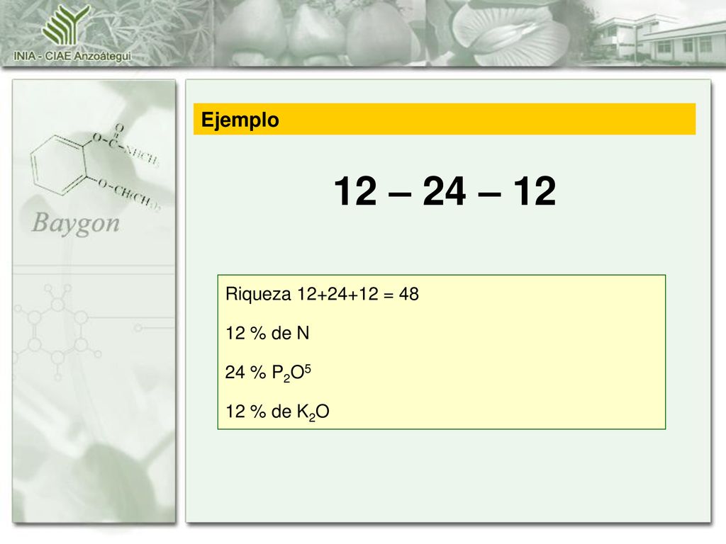 12 – 24 – 12 Ejemplo Riqueza = % de N 24 % P2O5