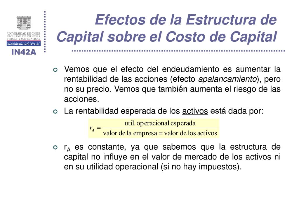 Efectos de la Estructura de Capital sobre el Costo de Capital