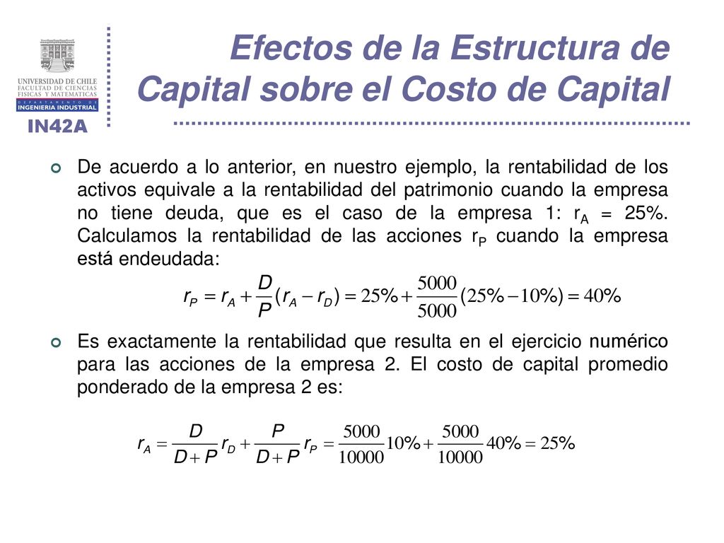 Efectos de la Estructura de Capital sobre el Costo de Capital