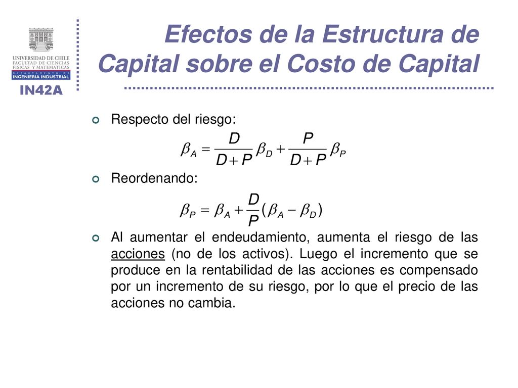 Efectos de la Estructura de Capital sobre el Costo de Capital