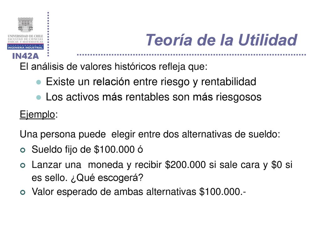 Teoría de la Utilidad Existe un relación entre riesgo y rentabilidad
