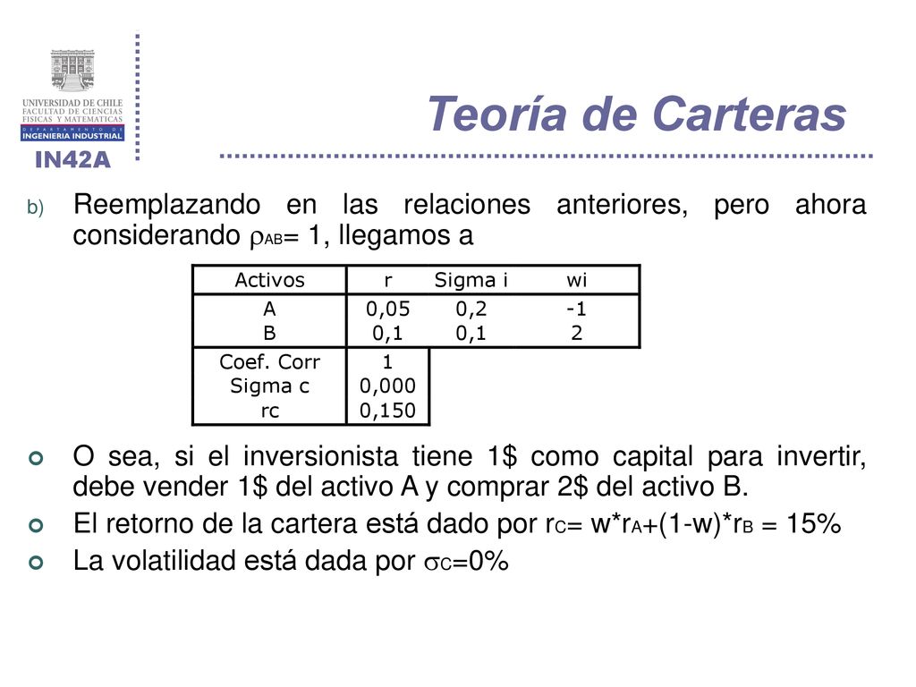 Teoría de Carteras Reemplazando en las relaciones anteriores, pero ahora considerando AB= 1, llegamos a.