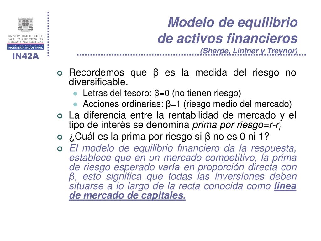 Modelo de equilibrio de activos financieros (Sharpe, Lintner y Treynor)