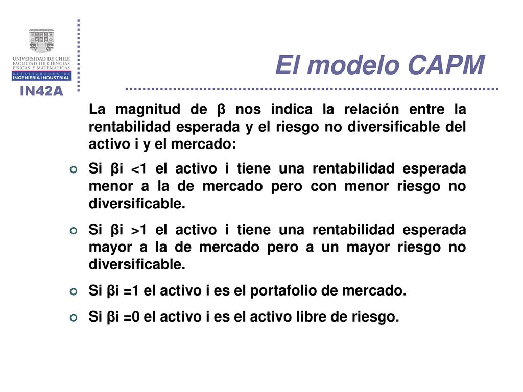 El modelo CAPM La magnitud de β nos indica la relación entre la rentabilidad esperada y el riesgo no diversificable del activo i y el mercado: