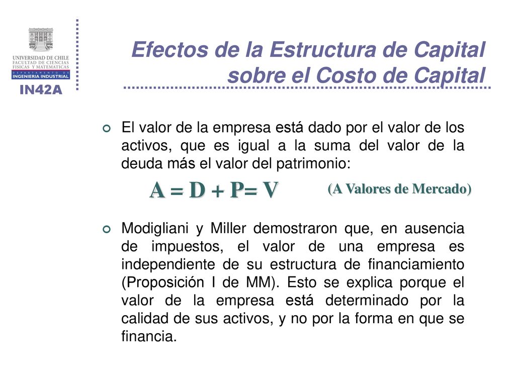 Efectos de la Estructura de Capital sobre el Costo de Capital