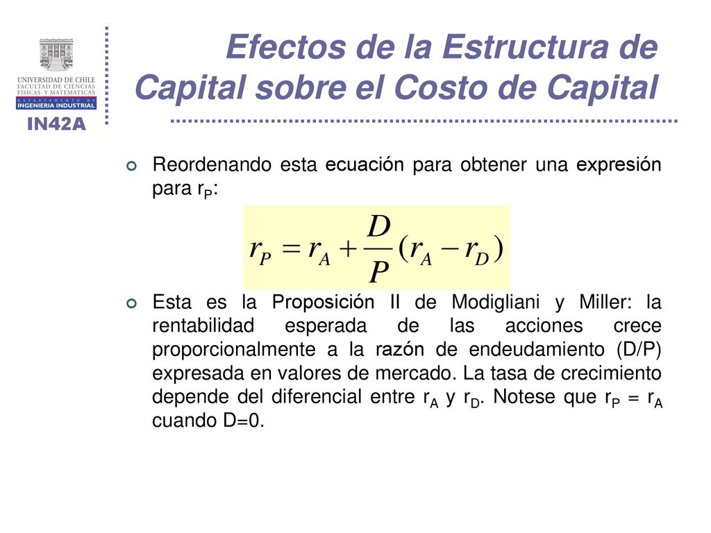 Efectos de la Estructura de Capital sobre el Costo de Capital