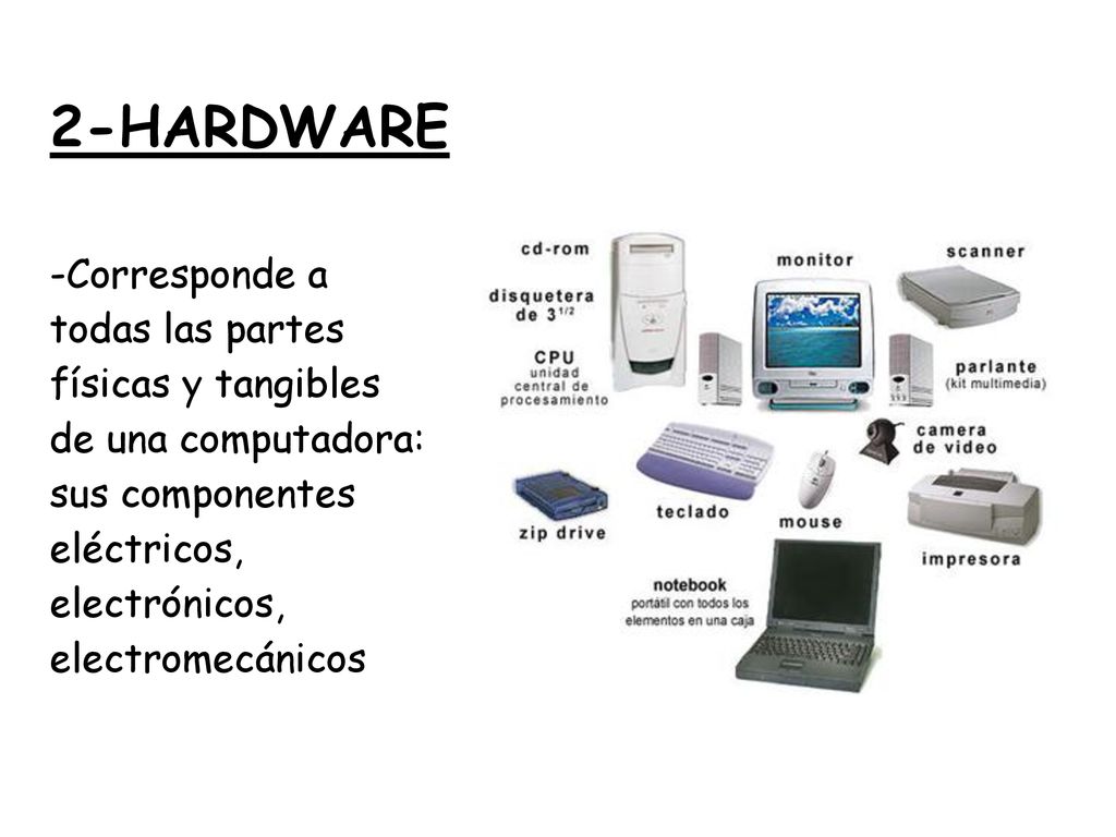 2-HARDWARE -Corresponde a todas las partes físicas y tangibles de una computadora: sus componentes eléctricos, electrónicos, electromecánicos.