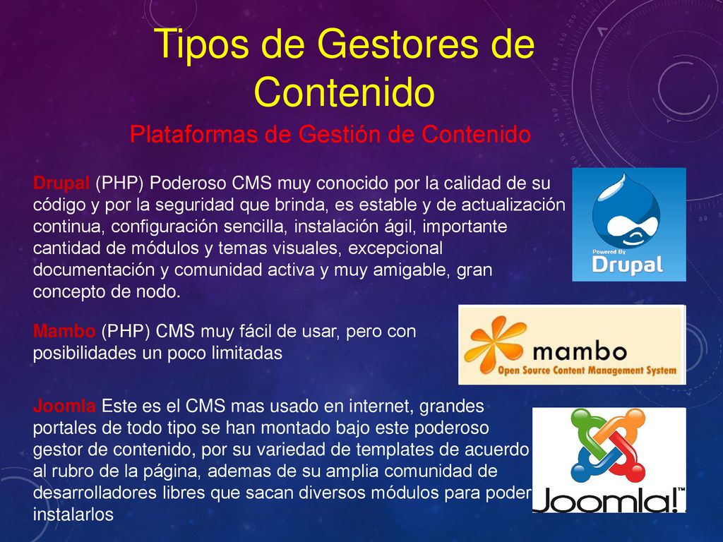 Tipos de Gestores de Contenido