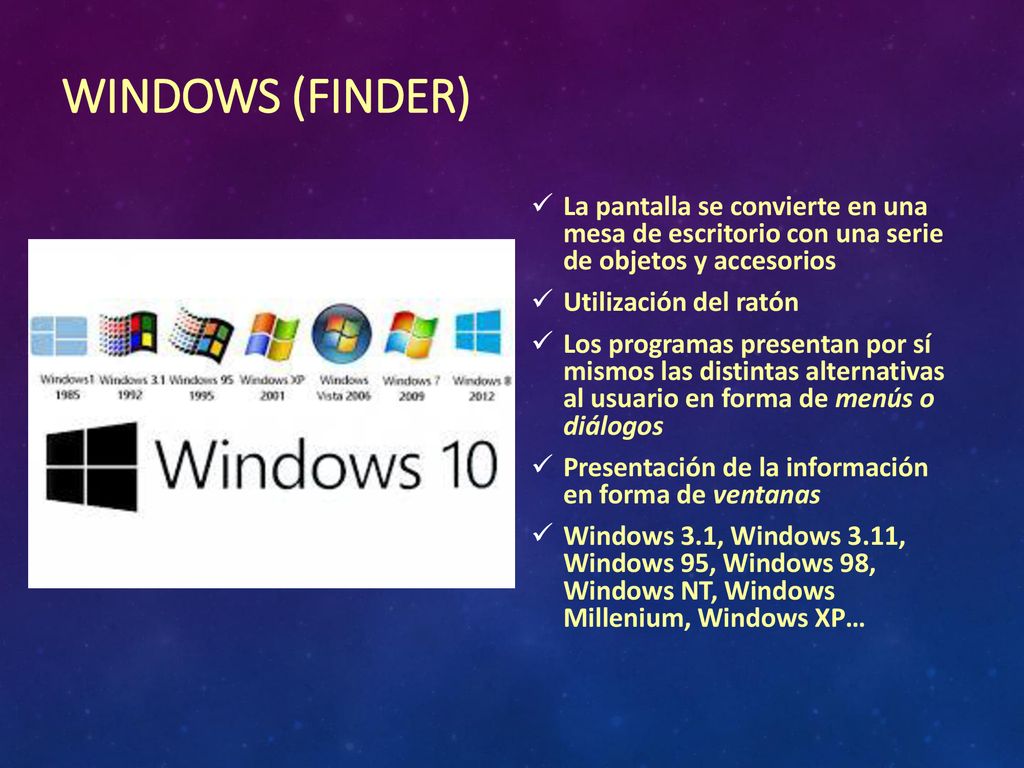 WINDOWS (FINDER) La pantalla se convierte en una mesa de escritorio con una serie de objetos y accesorios.