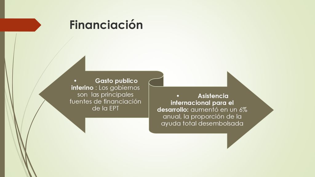 Financiación • Gasto publico interino : Los gobiernos son las principales fuentes de financiación de la EPT.