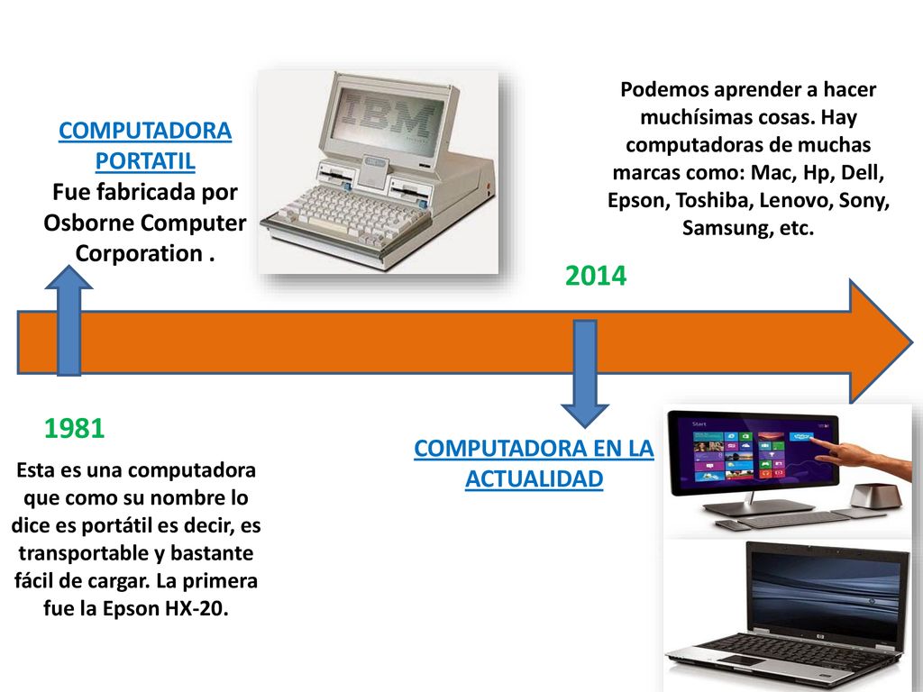COMPUTADORA PORTATIL Fue fabricada por Osborne Computer Corporation .